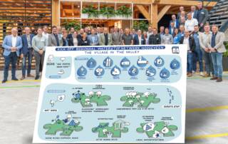 Groepsfoto van mensen van overheden, bedrijven, kennisinstellingen en netbeheerders die samen de basis leggen voor een regionaal waterstofsysteem. Infographic op de voorgrond.